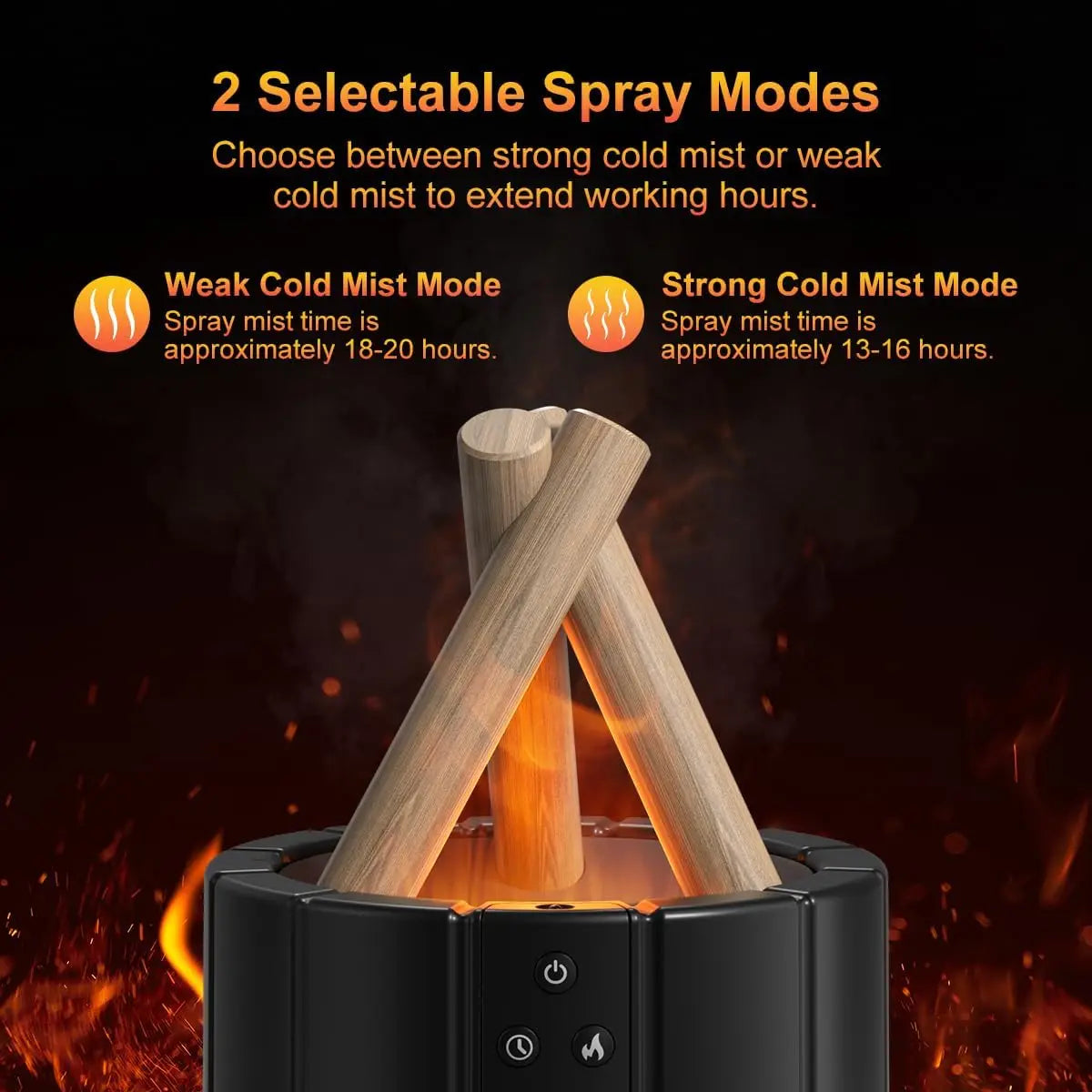 ๐ฅ Simulated Flame Aroma Diffuser โ Ultrasonic Campfire Humidifier with LED Lights & Remote