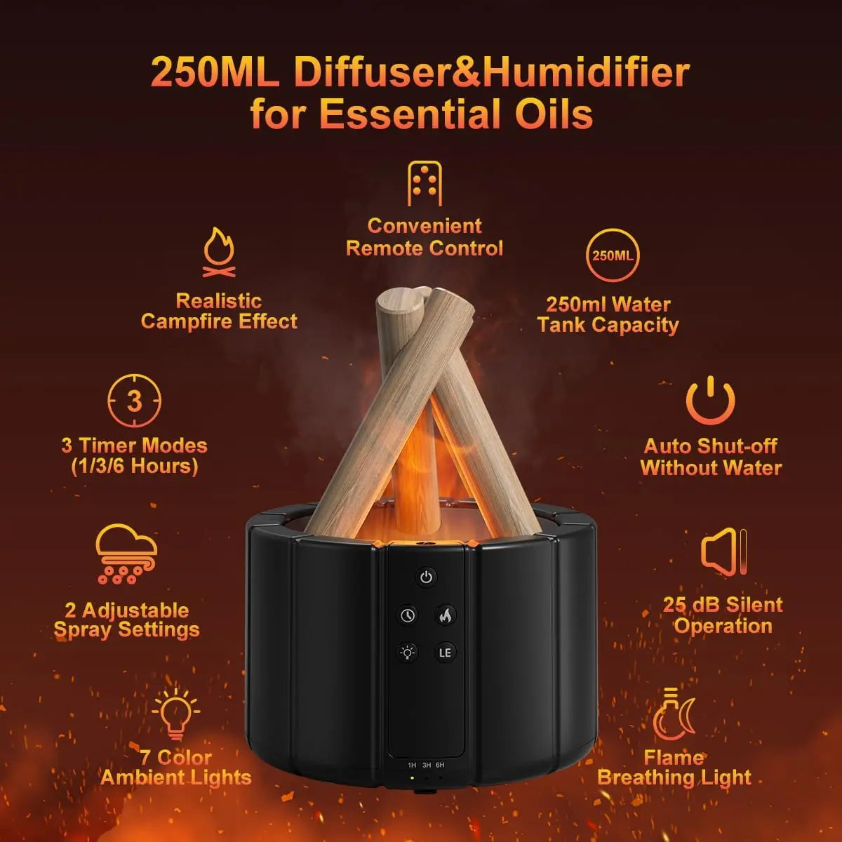 ๐ฅ Simulated Flame Aroma Diffuser โ Ultrasonic Campfire Humidifier with LED Lights & Remote